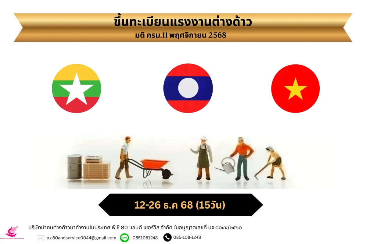 ขึ้นทะเบียนแรงงานใหม่2025